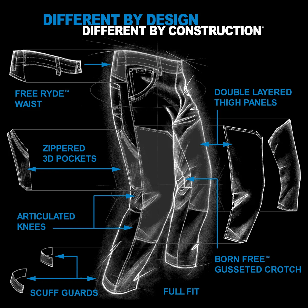 Men's The Law Pants | Kuhl