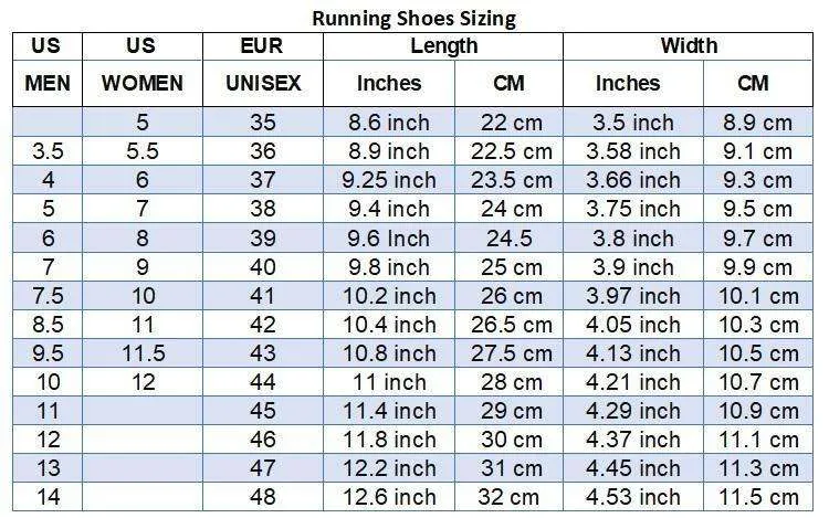 Nekos Chasing BB-8  Mesh Running Shoes