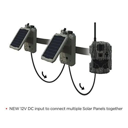Stealth Cam Durable Sol-Pak Solar Battery Pack | 12V Solar Power Panel, 1000 MAH Rechargeable Battery & 10ft Insulated Cable | Compatible with All Wireless/Cellular Trail Cameras